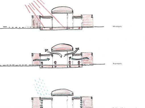 KAN_08_Diagrams