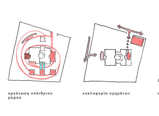 KAN_09_Concept_diagrams